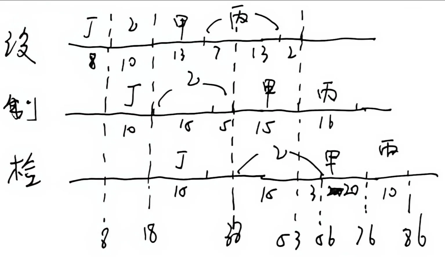 400*300